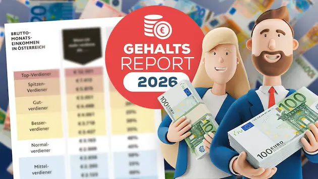 Топ-зарплаты в Австрии: названы компании и профессии, где платят больше всего